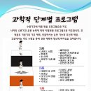 유성태권도 이미지