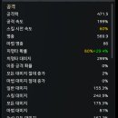 프레이 클리어 스펙 알려주세여 이미지