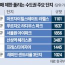 휘경27 이미지