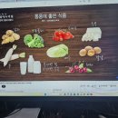 통풍관리 이미지