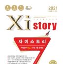 실전 국어문법 이미지