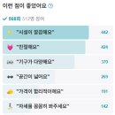 홍키통키휘트니스 이미지