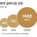 안*영 - 미추홀구 경인로116번길 45-12 | 안*영