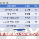 임성기축사 네이버블로그