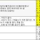 밀알몬테소리어린이집 | 두돌아기, 강서구 어린이집, 등촌동 어린이집 고민