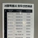 오늘도부동산공인중개사사무소 | 원룸 보러 가기 전에 이 글 먼저 보세요 관악구부동산 체크부동산공인중개사사무소 방문 후기