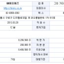 특허법인태웅