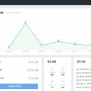 원애드 - 동대문구 약령중앙로 24-10 | 원애드