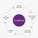 배다리행복나눔터 이미지