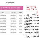 휴병원(급식실 포함) | 난자채취 후기 통증 비용 마곡차병원 시험관 준비 1탄