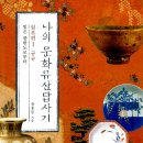 시마즈