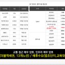 더엘 스위트 엠 이미지