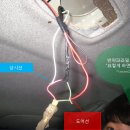 반약