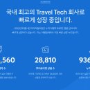 이오여행사 이미지