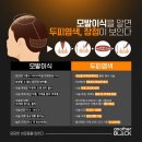 신불당화장품 이미지