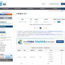 2024. 상반기 꿈에 뽀짝 성인지교육지도사(2급) | 직업상담사2급 필기 "0원" 독학 합격 후기