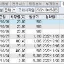 (주)에스에이산업 이미지