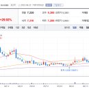 비케이글로벌 이미지