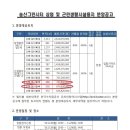 그린시티공인중개사사무소 이미지