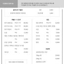 배방한우정육식당 이미지