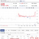 에이치케이스퀘어