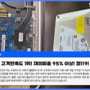 컴119 - 도봉구 노해로41길 10 | 컴119
