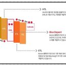 한유에너지 이미지