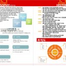 LA부대찌개