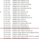 올리브영 인천강화점 이미지