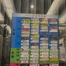 (주)아성다이소 대전관평점 | 관평동 점심 혼밥 추천하는 영칼로리 포케&amp;샐러드 신상 매장 메뉴와 소스 추천