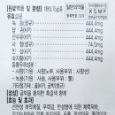 종로대학약국 이미지