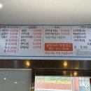 막창친구곱창 - 청주시 서원구 원마루로20번길 8-2 | 막창친구곱창