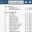 U.S골프아카데미 이미지