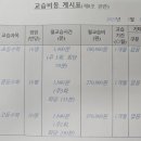 김자영수학학원