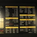 88양꼬치 - 양주시 개나리길 62 | 88양꼬치