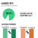 안식당 이미지