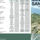 민둥산운동장 2 이미지