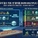 미덕상회 이미지