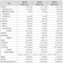 우성바이오 이미지