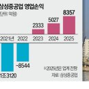 잭팟