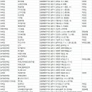 명봉산민박 이미지