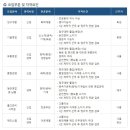 범우시스템 이미지