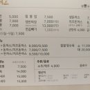 뽕까스 이미지