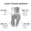 라임필라테스 - 수영구 광안해변로344번길 17-3 | 라임필라테스