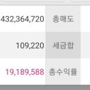 (주)한화트레이딩 이미지