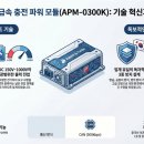 아하(Aha)
