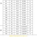 산내힐공인중개사사무소 이미지