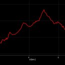 화령장전적비 이미지