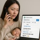 새모범약국 | 우리 동네 소아과, 항생제 등급 1등 확인하고 찾는 가장 쉬운 방법