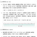 2018년 7월 1일부터 경인선, 경원선, 장항선(이상 수도권 전철 1호선), 분당선, 경의선 등 광역전철 5개 노선에 급행전철 신설 또는 확대 이미지